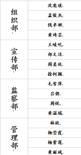 干事名单 干事名单